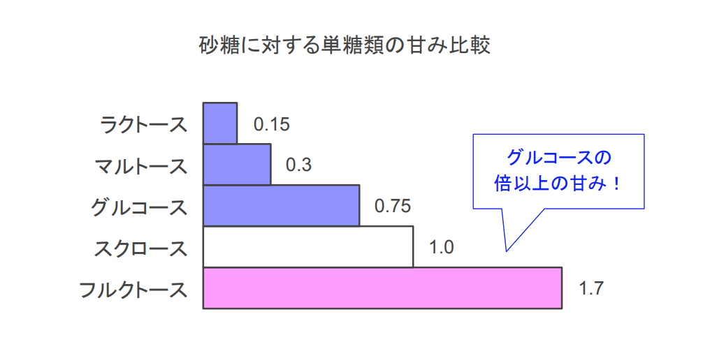 f:id:takumasa39:20200329154618p:plain
