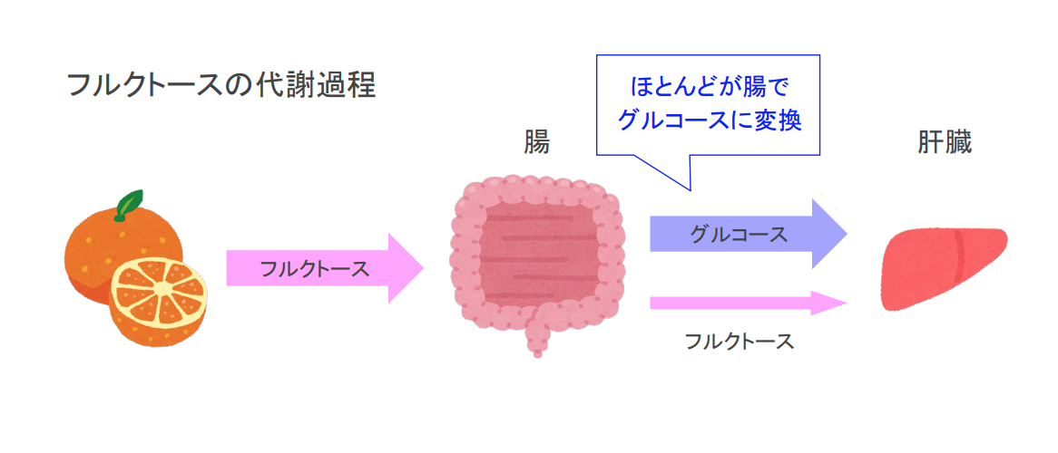 f:id:takumasa39:20200329155032p:plain