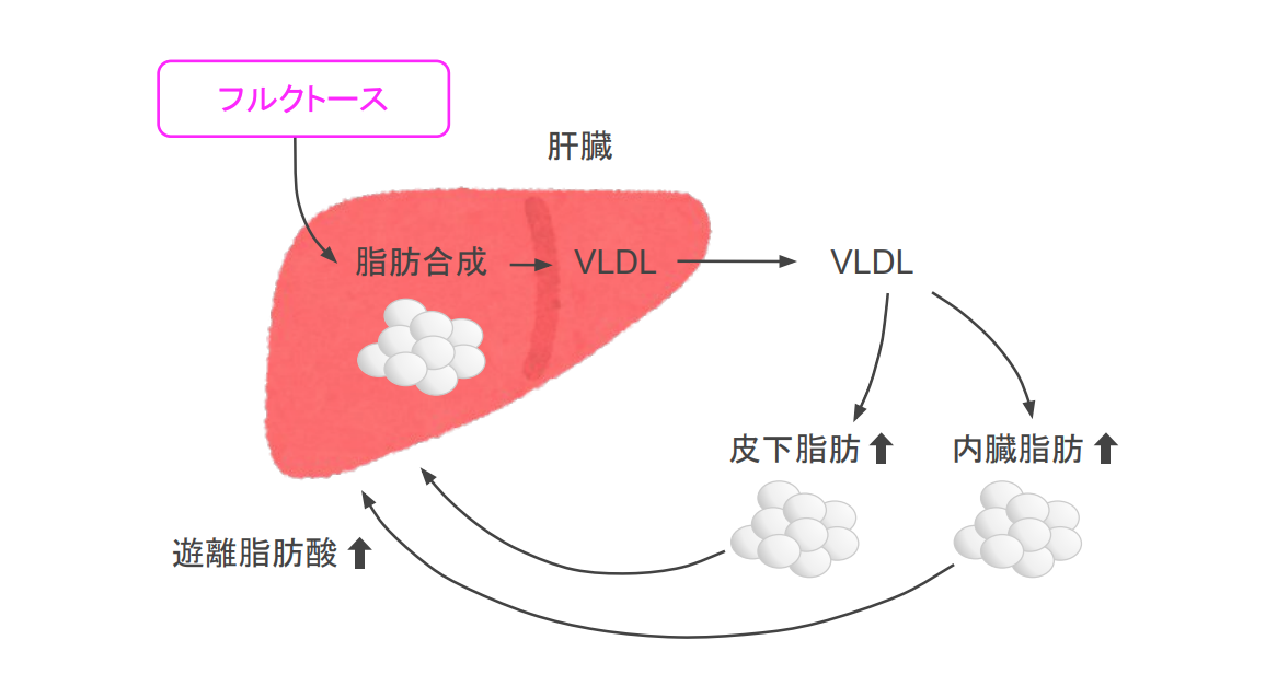 f:id:takumasa39:20200329160106p:plain