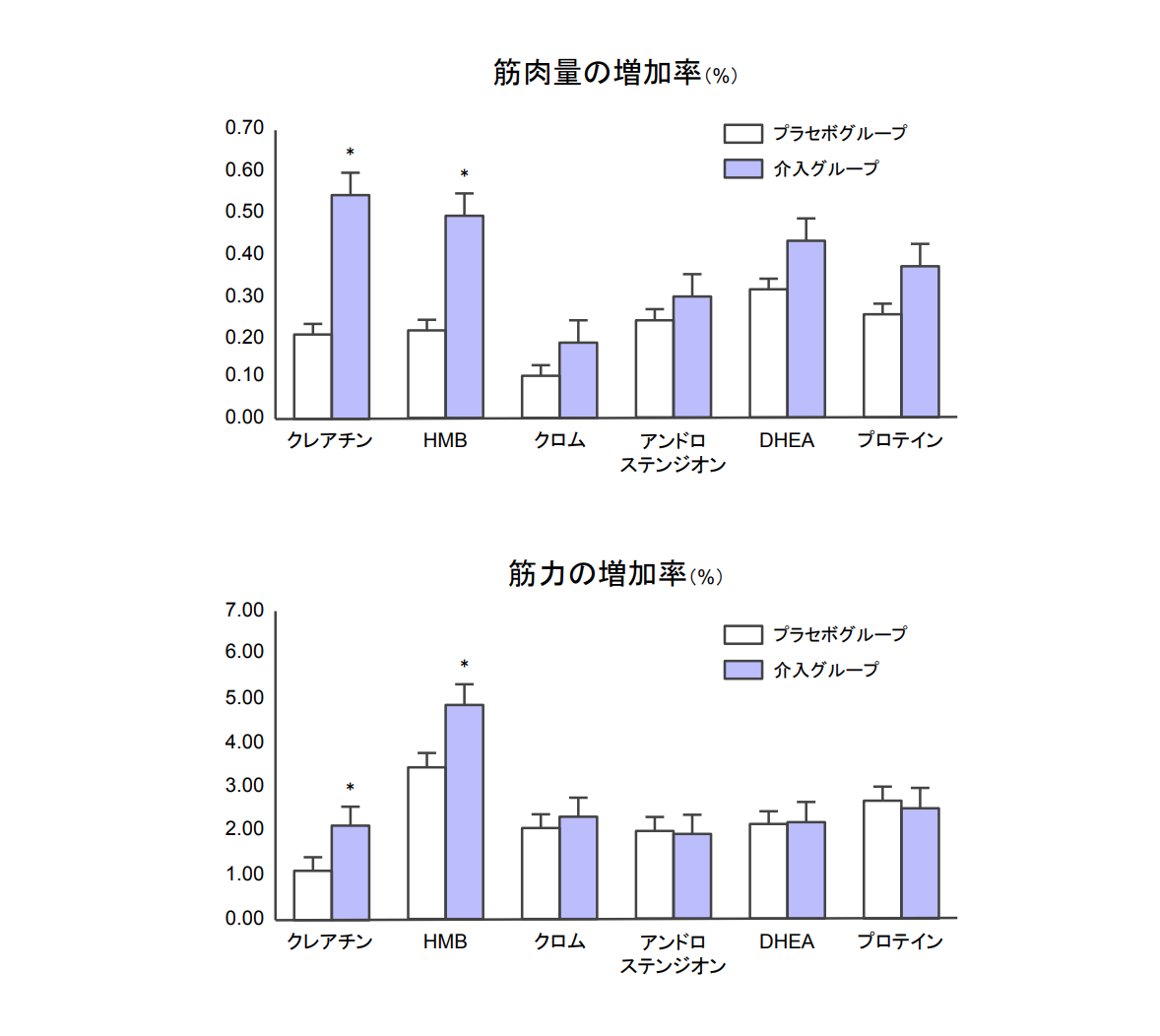 f:id:takumasa39:20200528130333p:plain