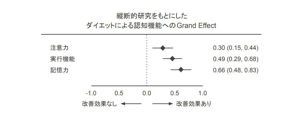f:id:takumasa39:20200730113551p:plain f:id:takumasa39:20200730113551p:plain
