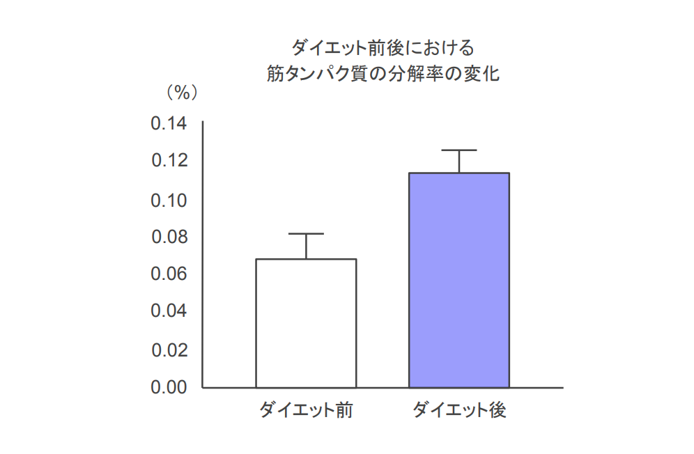 f:id:takumasa39:20200828165430p:plain