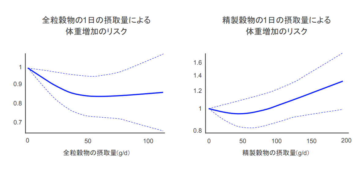 f:id:takumasa39:20201106183211p:plain