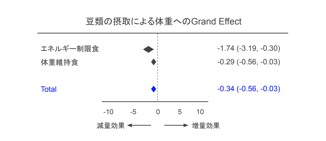 f:id:takumasa39:20201115155319p:plain