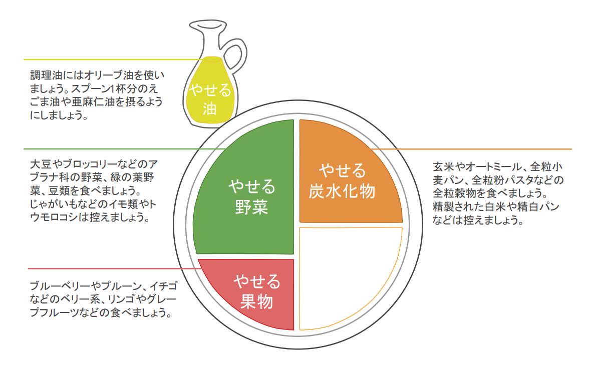 f:id:takumasa39:20201124200331p:plain