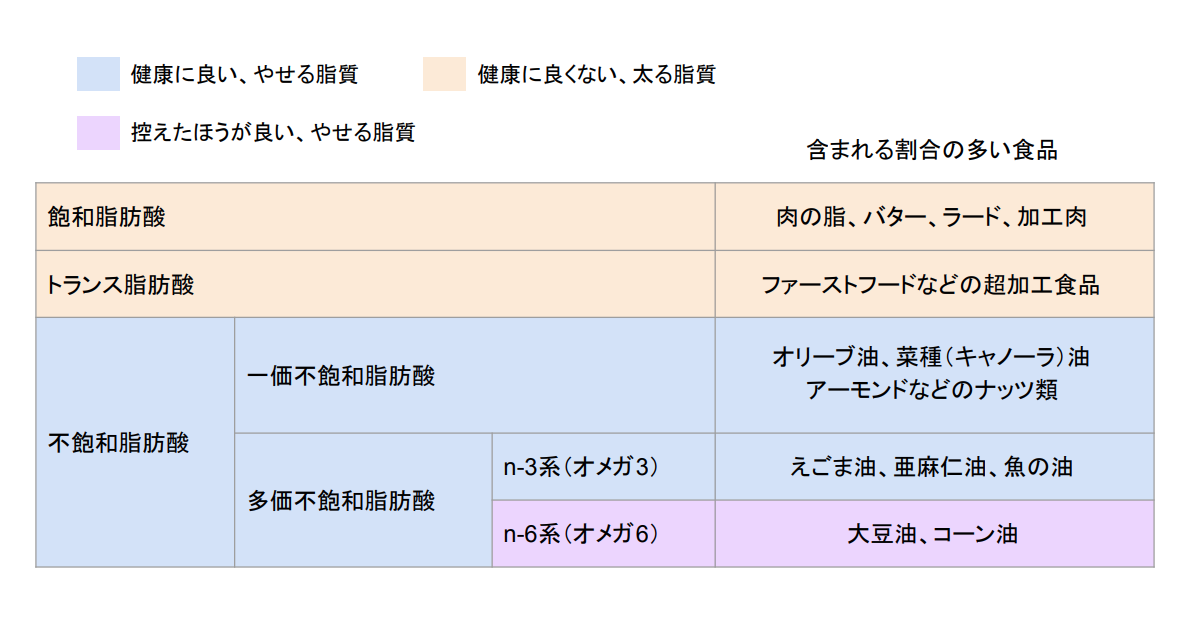 f:id:takumasa39:20201124212122p:plain