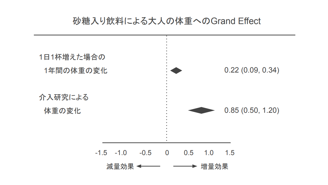 f:id:takumasa39:20201212173603p:plain