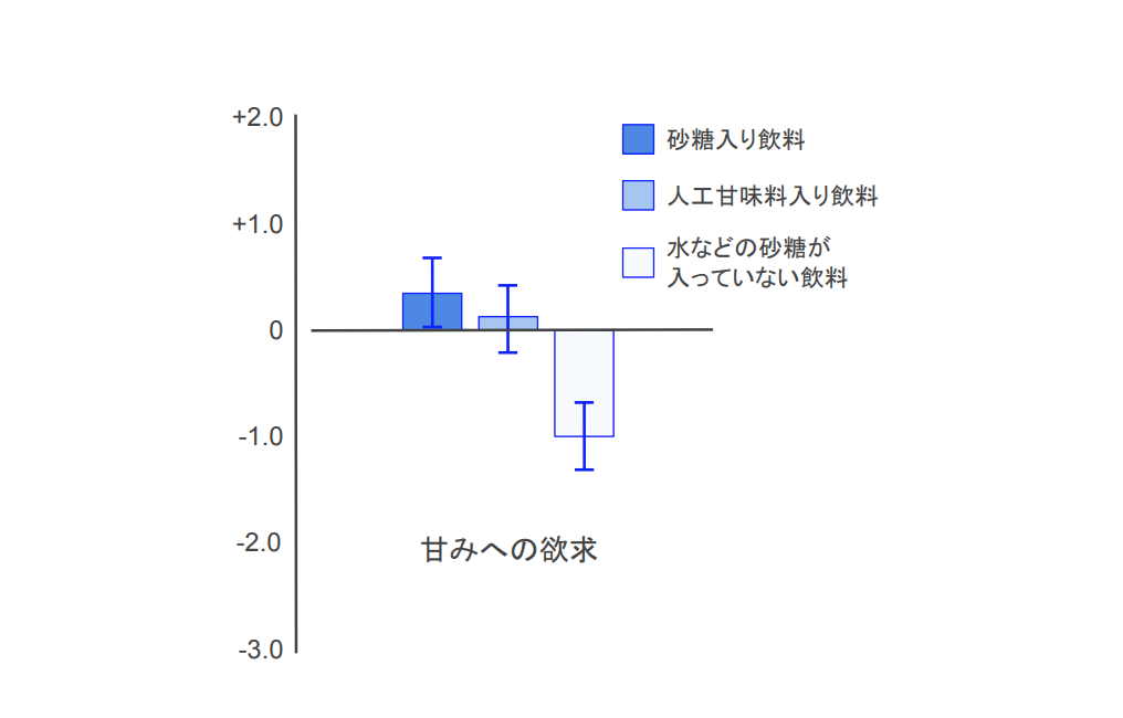 f:id:takumasa39:20201212173911p:plain