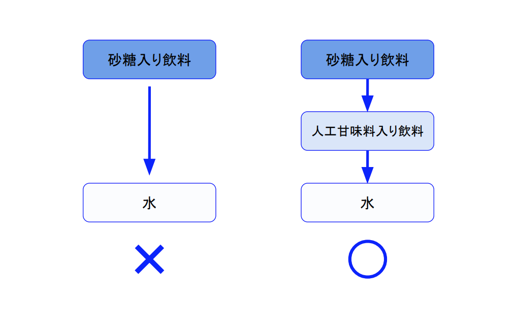 f:id:takumasa39:20201212174012p:plain