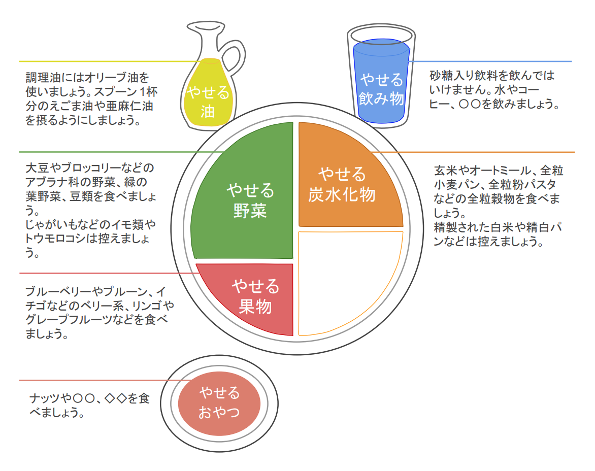 f:id:takumasa39:20201212174132p:plain