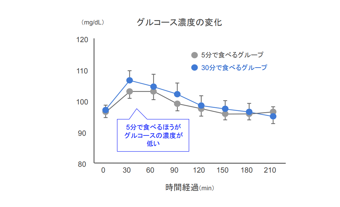 f:id:takumasa39:20210325214522p:plain