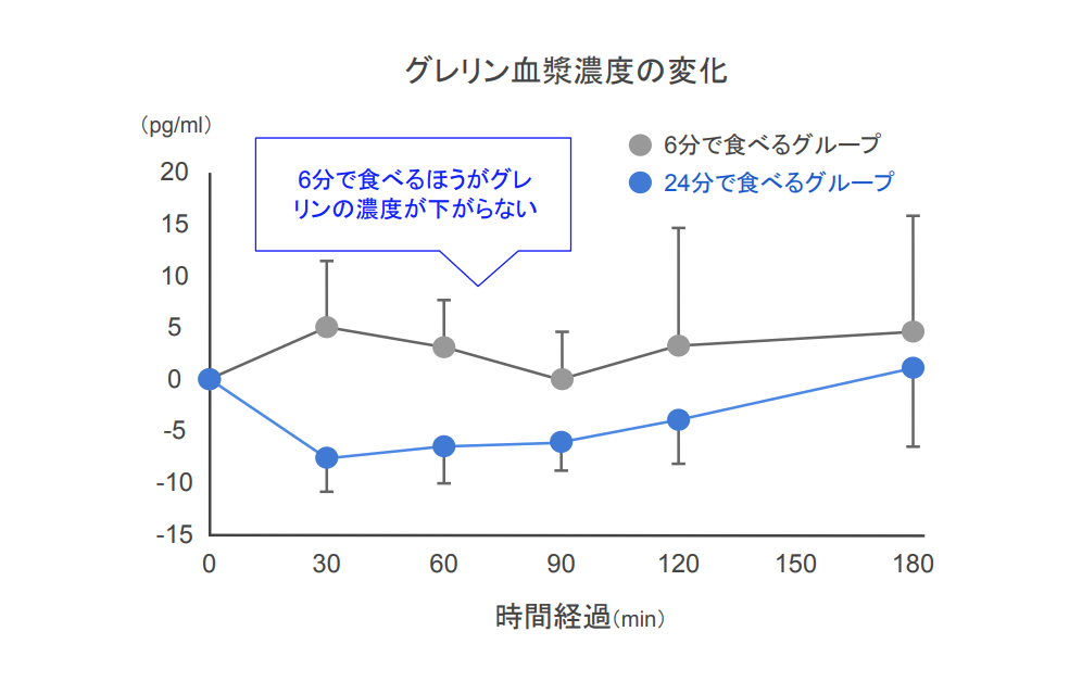 f:id:takumasa39:20210325214749p:plain