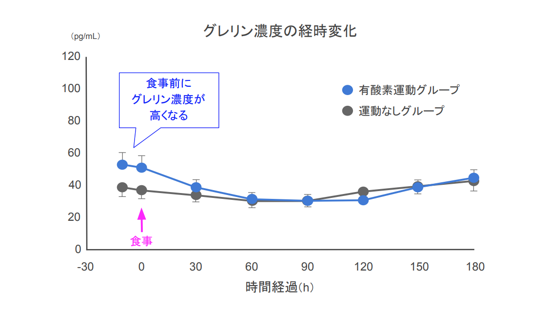 f:id:takumasa39:20210404152016p:plain
