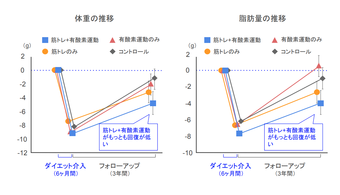 f:id:takumasa39:20210517155232p:plain