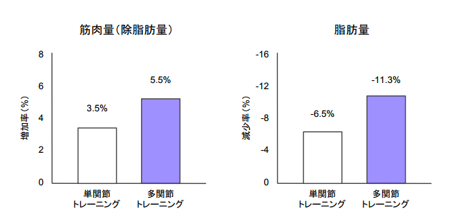 f:id:takumasa39:20210517161429p:plain