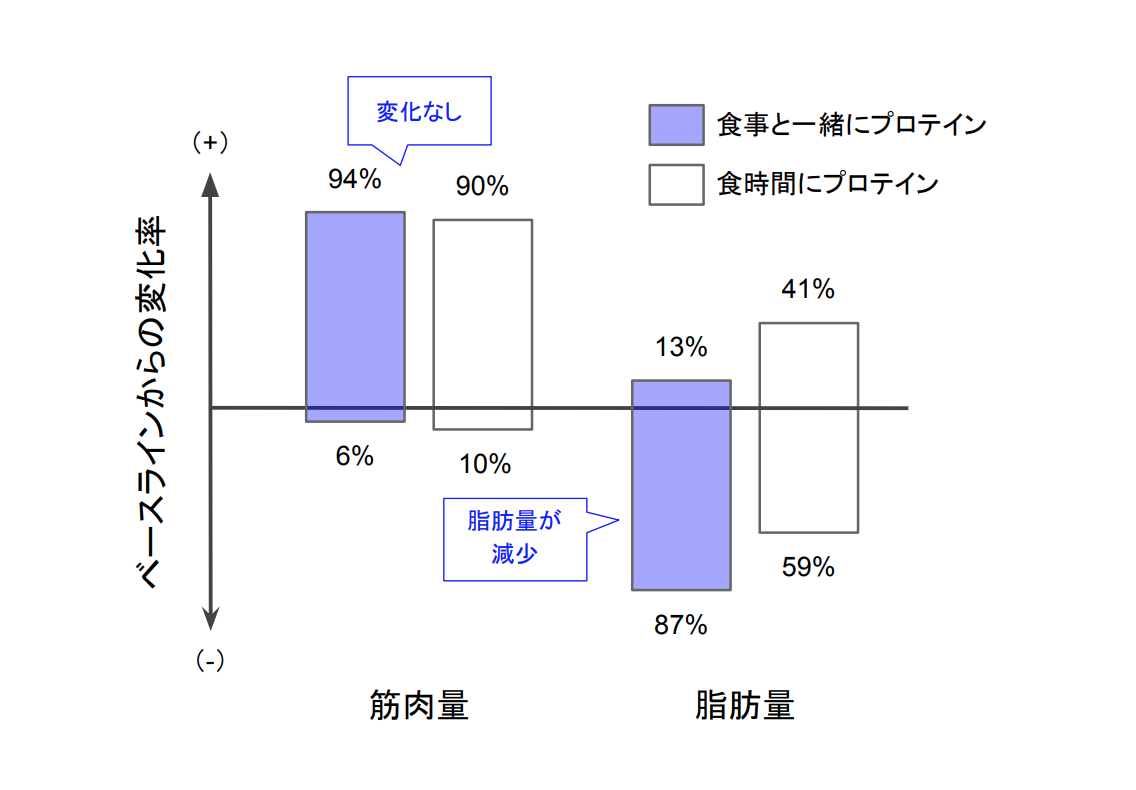 f:id:takumasa39:20210517161855p:plain