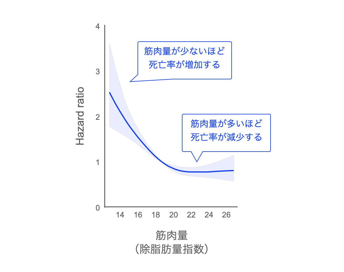 f:id:takumasa39:20211111155942p:plain