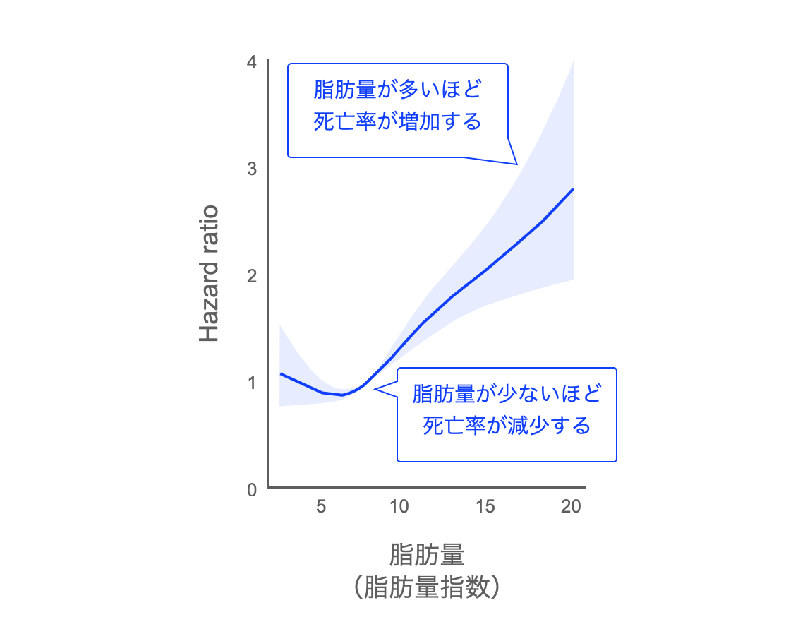 f:id:takumasa39:20211111160837p:plain