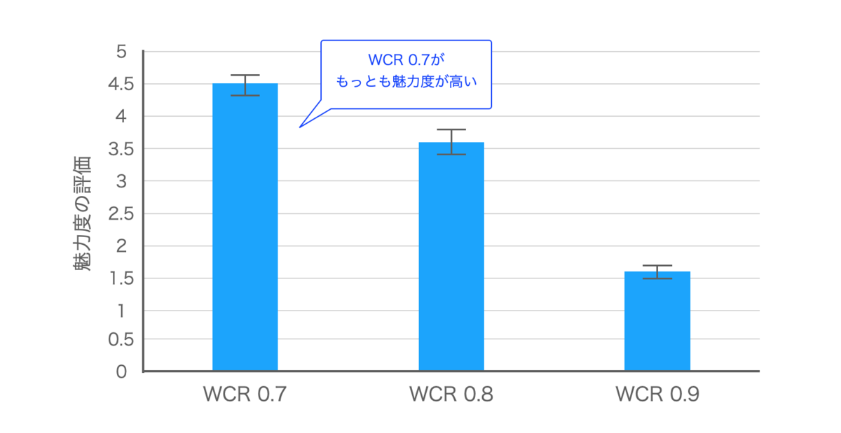 f:id:takumasa39:20211120123339p:plain