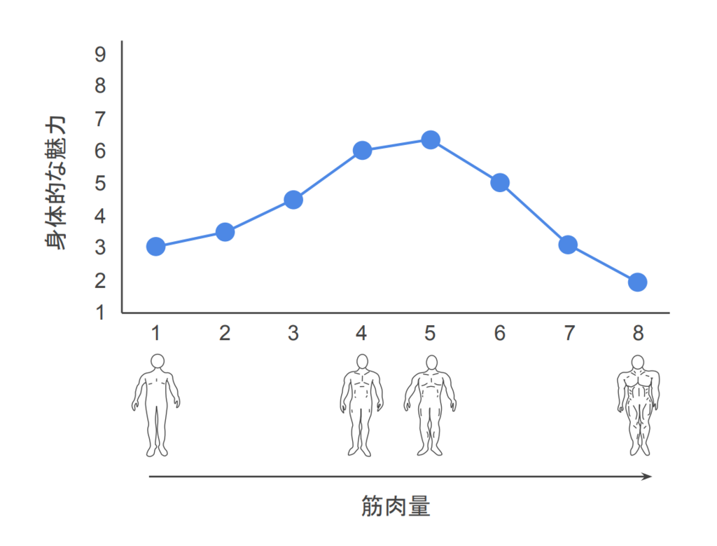 f:id:takumasa39:20211120123446p:plain