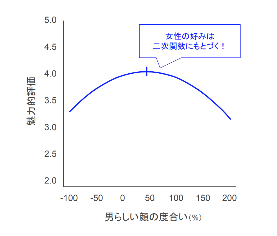 f:id:takumasa39:20211120123511p:plain