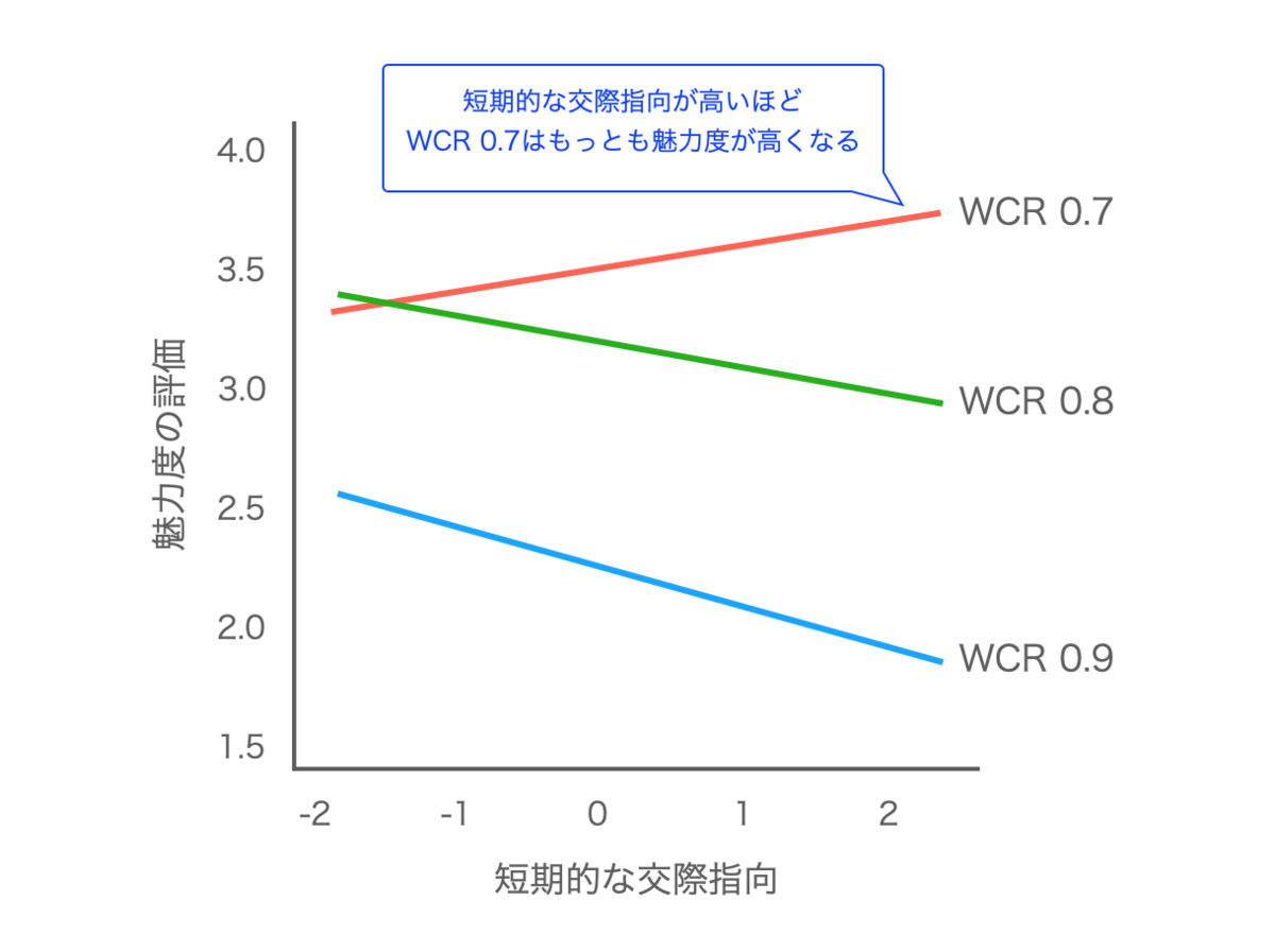 f:id:takumasa39:20211120123747p:plain