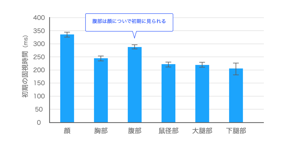 f:id:takumasa39:20211120123858p:plain