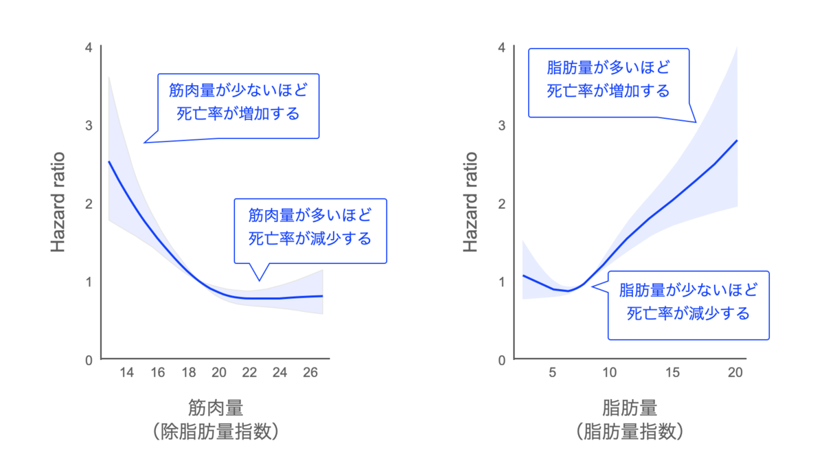 f:id:takumasa39:20211120125246p:plain