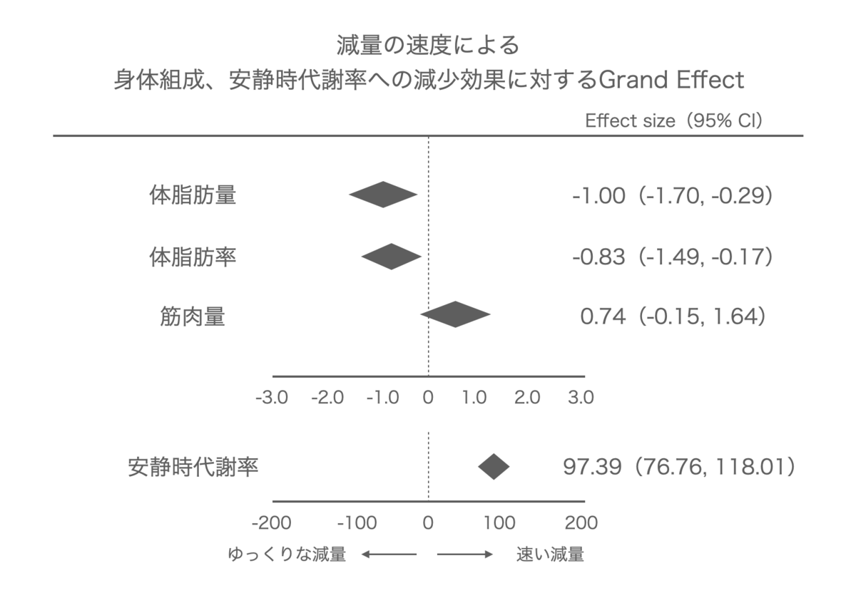 f:id:takumasa39:20211210151052p:plain