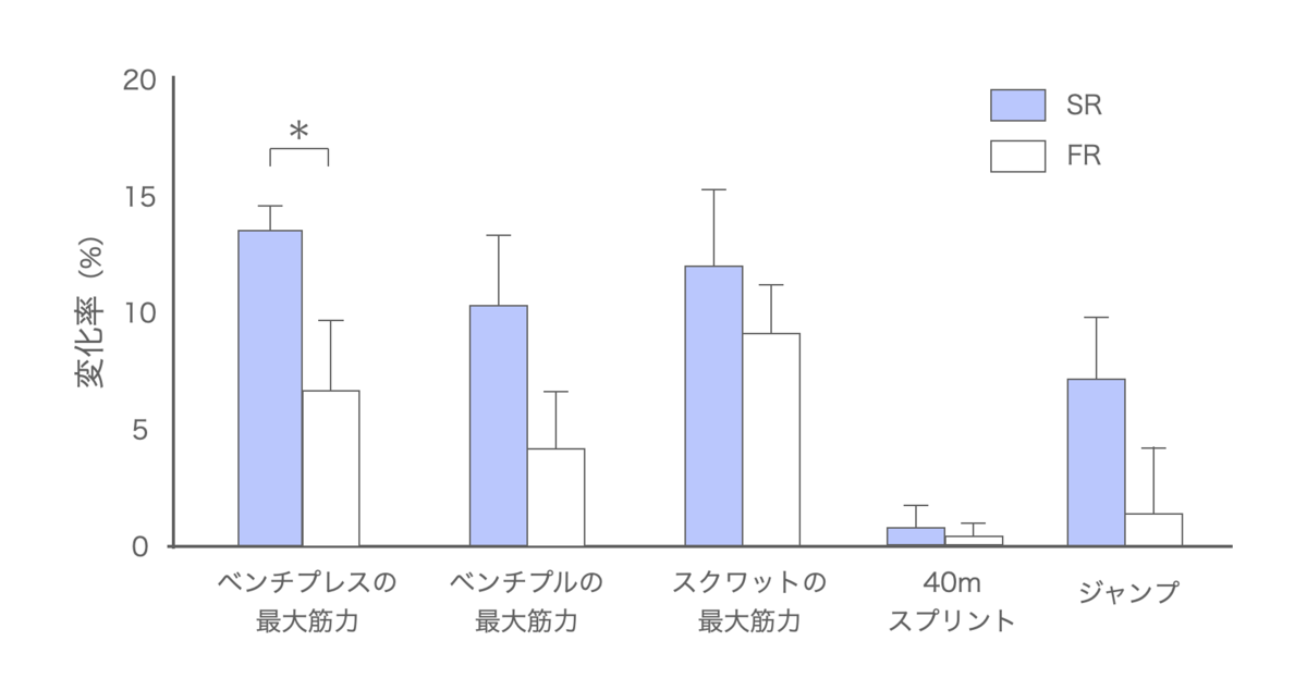 f:id:takumasa39:20211210151419p:plain