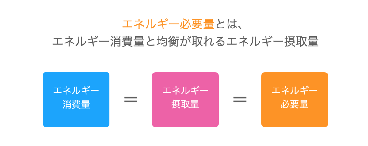 f:id:takumasa39:20220106104324p:plain