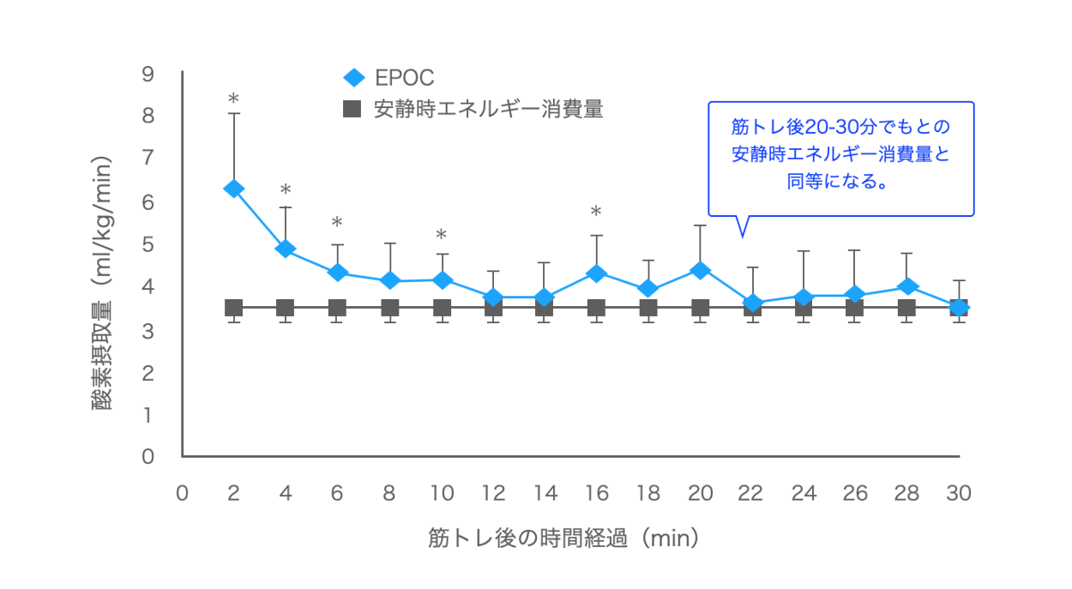 f:id:takumasa39:20220131144736p:plain