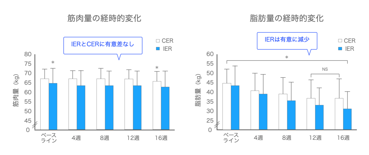 f:id:takumasa39:20220215232031p:plain