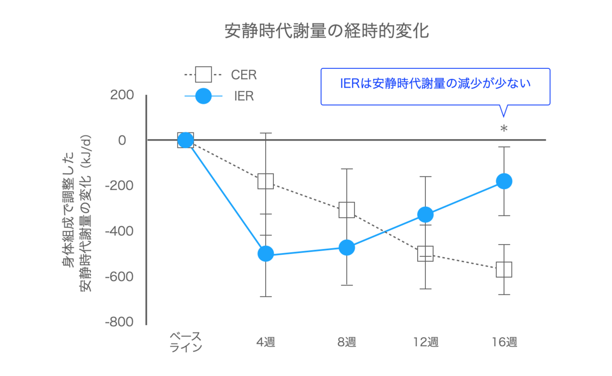 f:id:takumasa39:20220215232129p:plain