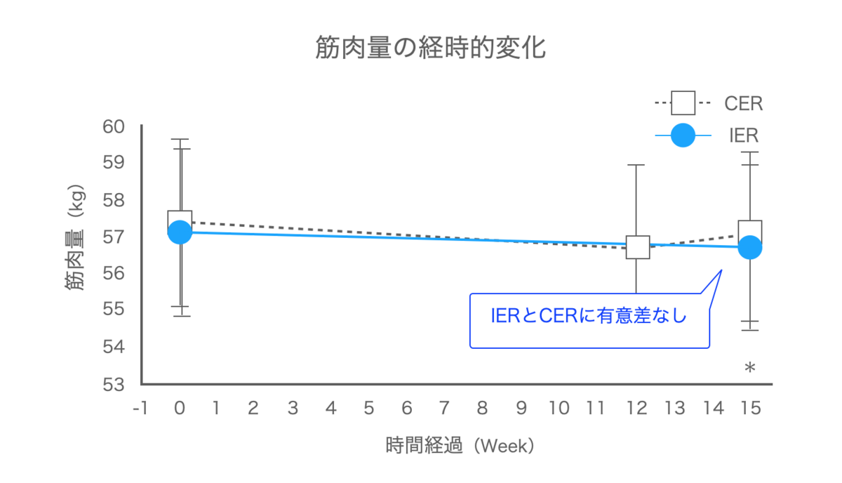 f:id:takumasa39:20220215232514p:plain