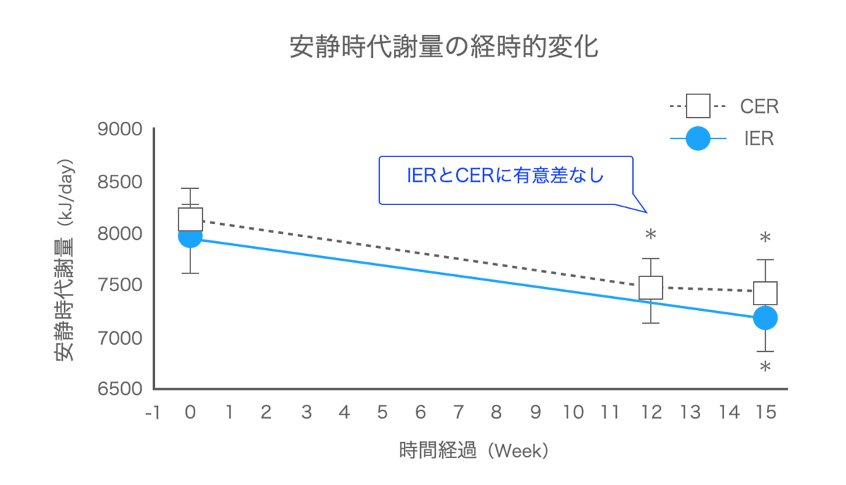 f:id:takumasa39:20220215232619p:plain