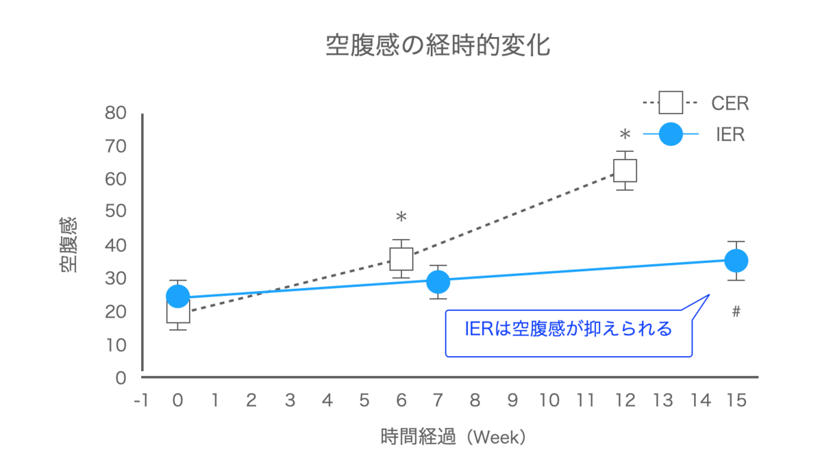 f:id:takumasa39:20220215232756p:plain