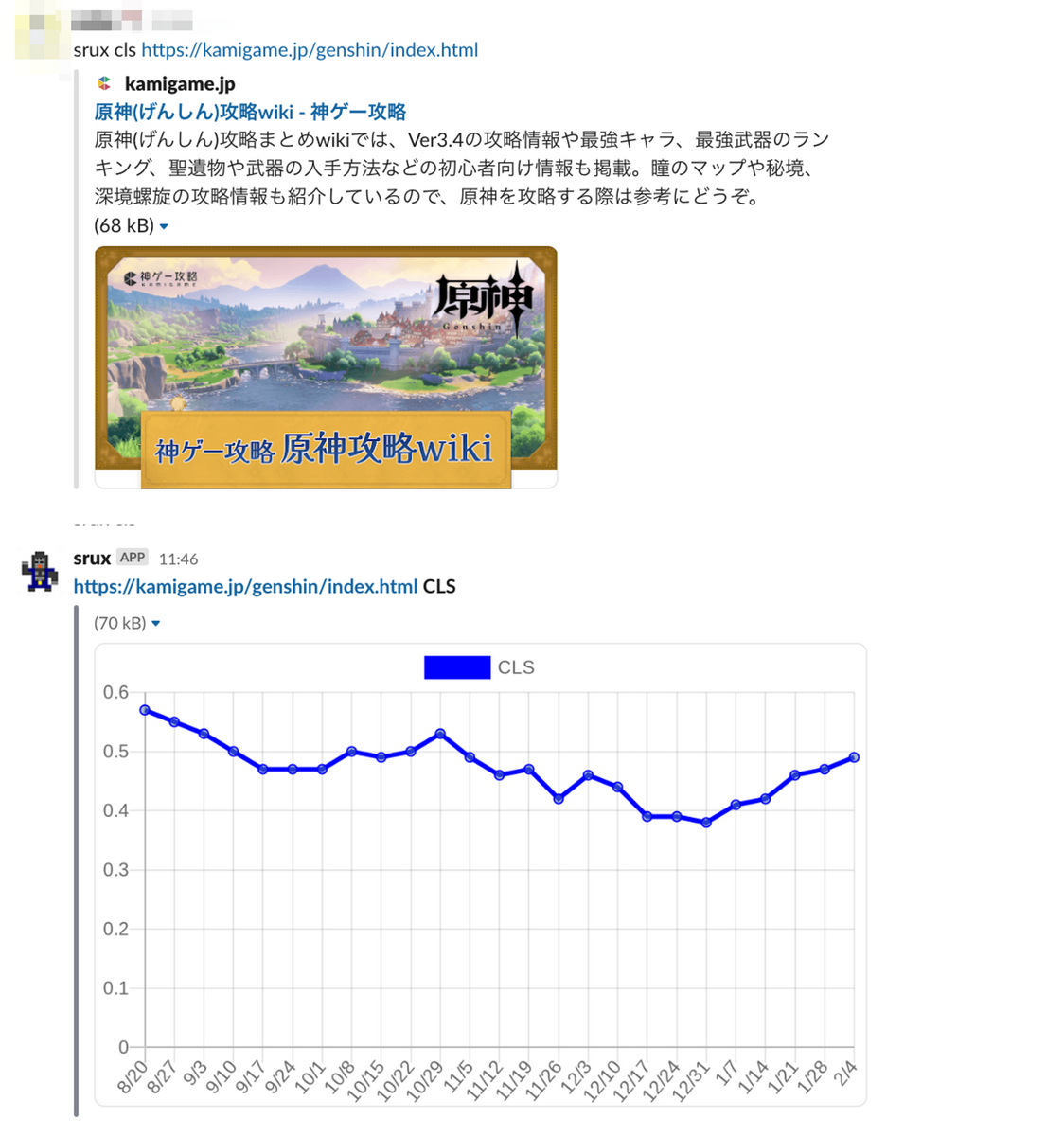 CrUX Hisotry API を利用した Slack Bot