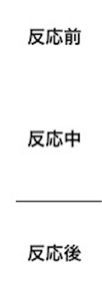 f:id:takumi0221:20220607084707j:image f:id:takumi0221:20220607084707j:image
