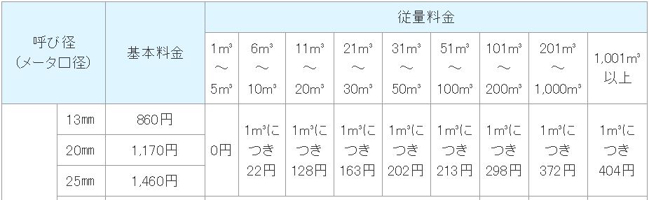f:id:takumi102938:20181219001249j:plain f:id:takumi102938:20181219001249j:plain