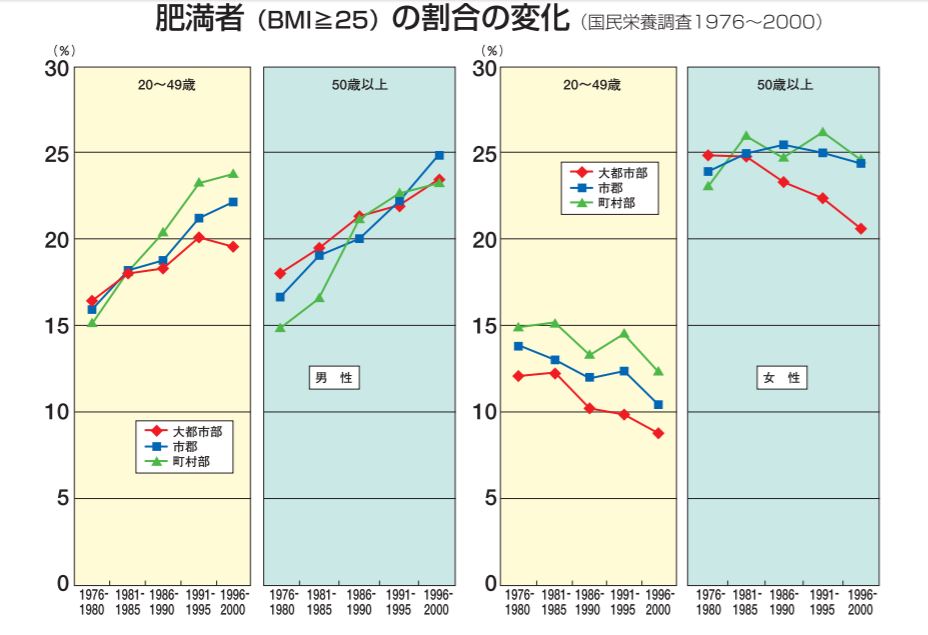 f:id:takumi102938:20190111215749j:plain f:id:takumi102938:20190111215749j:plain