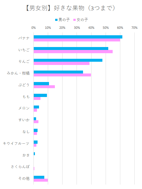 f:id:takumi102938:20190302111708p:plain f:id:takumi102938:20190302111708p:plain