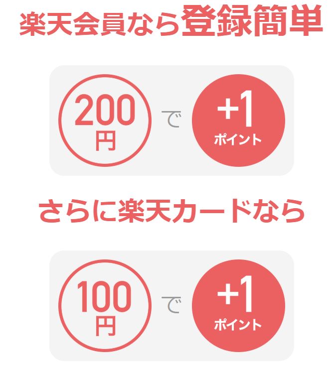 f:id:takumi102938:20190303232610j:plain f:id:takumi102938:20190303232610j:plain