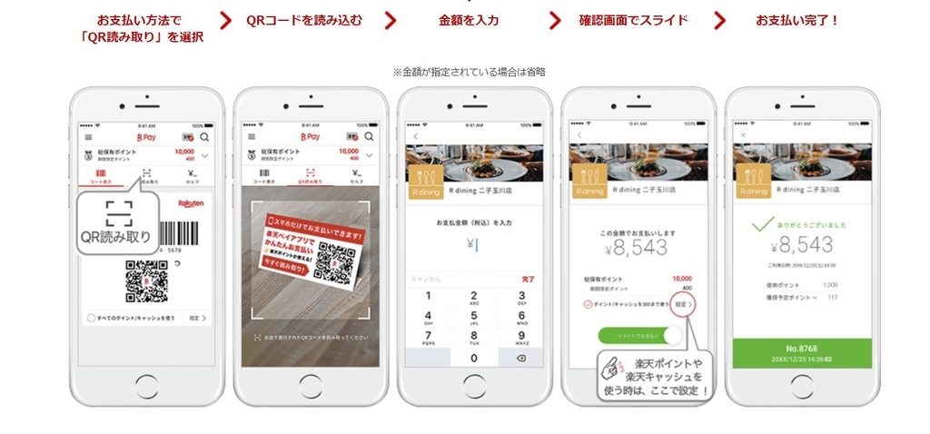 f:id:takumi102938:20190309222605j:plain f:id:takumi102938:20190309222605j:plain