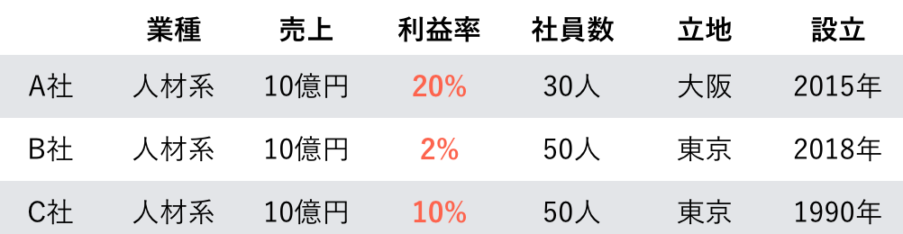f:id:takumi1105:20200726131854p:plain f:id:takumi1105:20200726131854p:plain