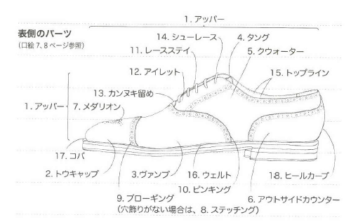 f:id:takumi296:20160907073420p:plain f:id:takumi296:20160907073420p:plain