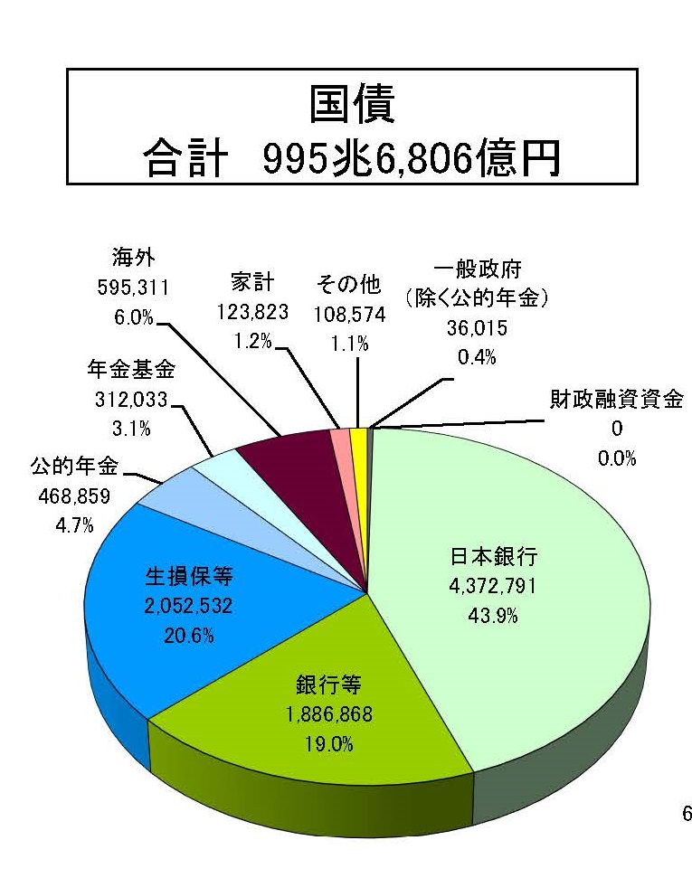 f:id:takumi296:20180710142549j:plain f:id:takumi296:20180710142549j:plain