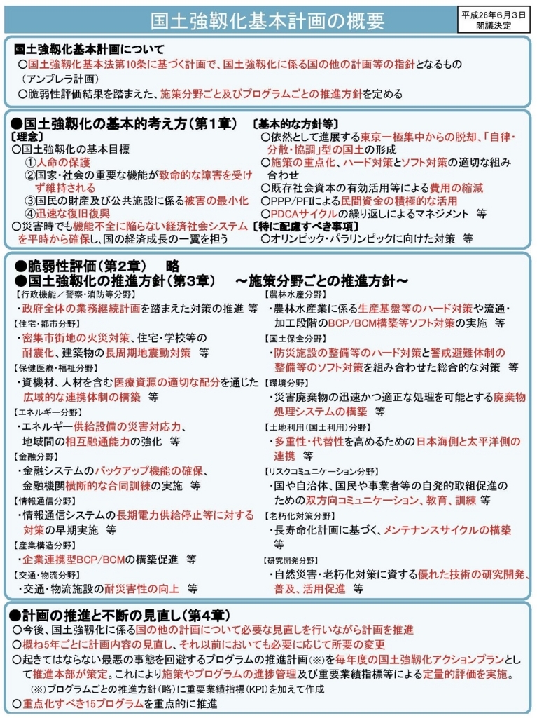 f:id:takumi296:20180712100152j:plain f:id:takumi296:20180712100152j:plain