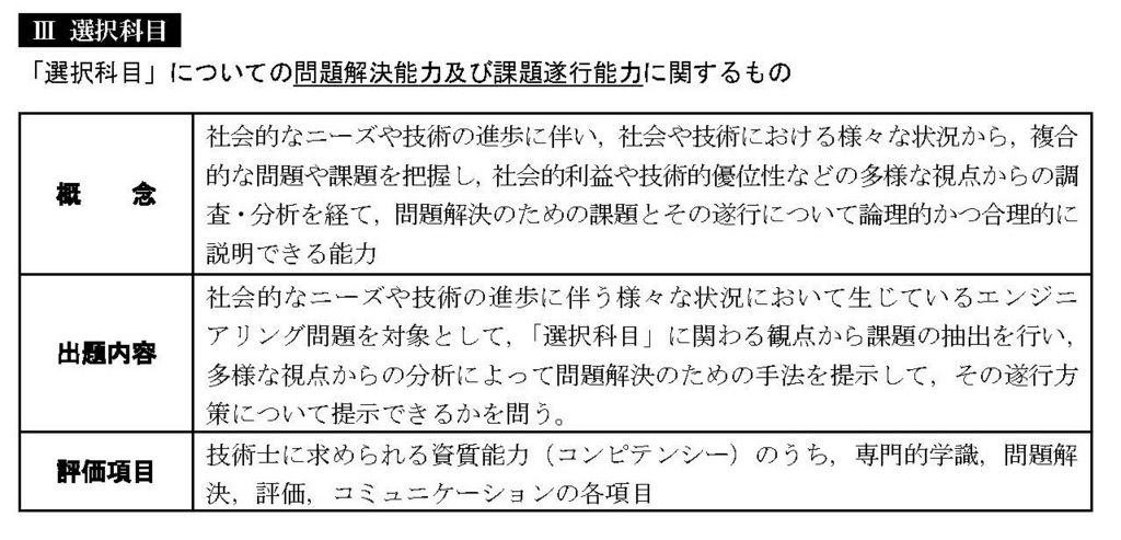 f:id:takumi296:20180720032033j:plain