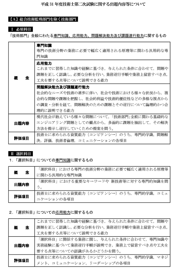 f:id:takumi296:20181005041333j:plain f:id:takumi296:20181005041333j:plain